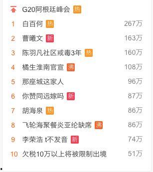 娱乐圈吃瓜的目录,揭秘明星幕后故事，热点事件大盘点